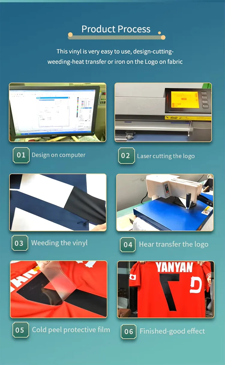  PVC Heat Transfer Vinyl Works