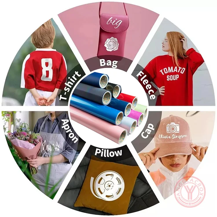 Applications of PU Heat Transfer Vinyl