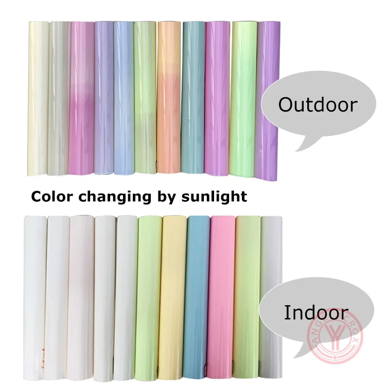 Light Sensitive HTV
