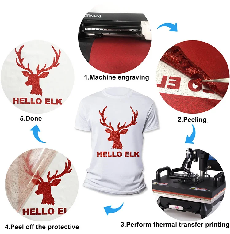 glitter heat transfer vinyl how to use