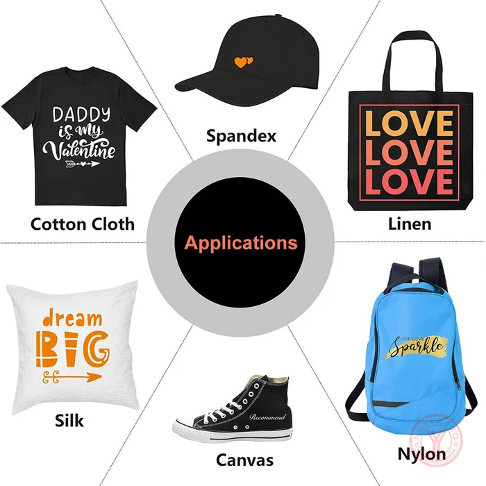 application of PU Printable Heat Transfer Vinyl