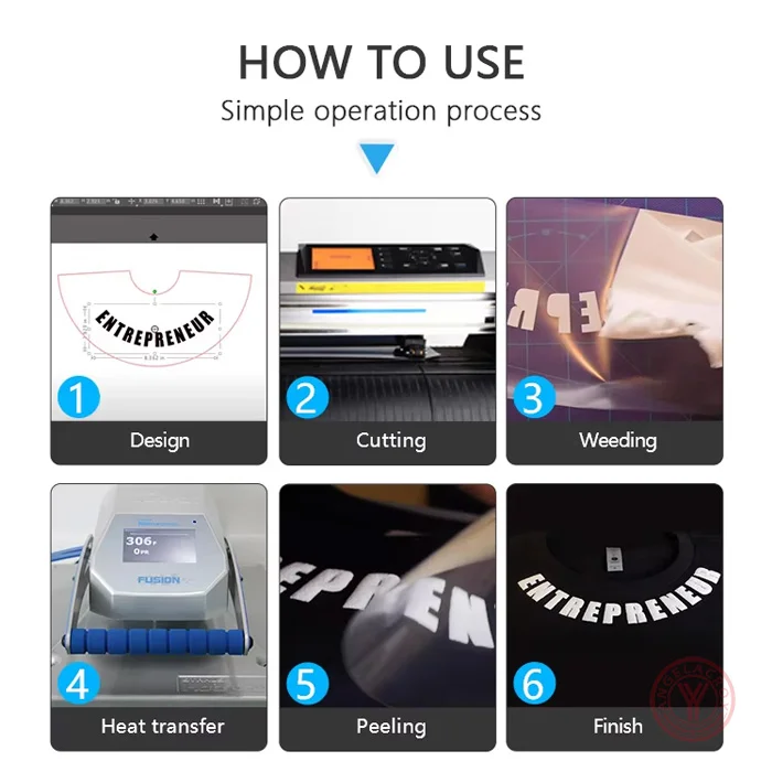 how to use White Puff HTV