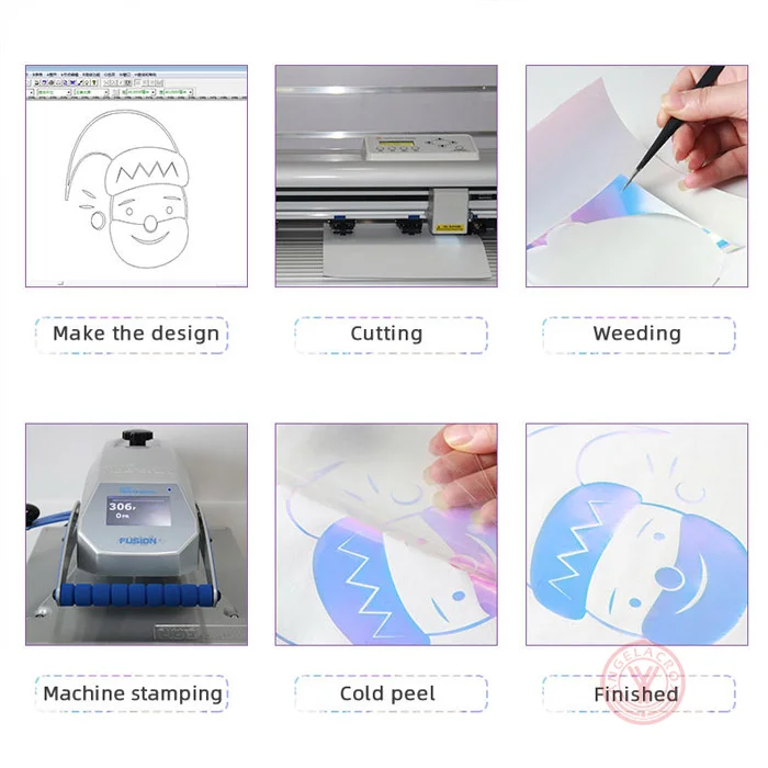 how to use rainbow Holographic HTV